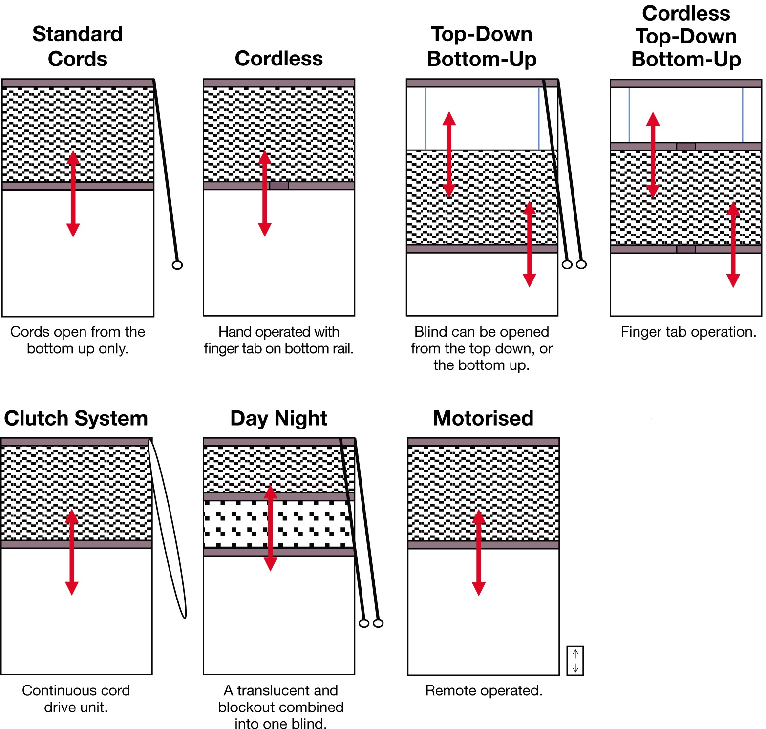 Made To Measure Blinds Energy Efficient Easy Blinds
