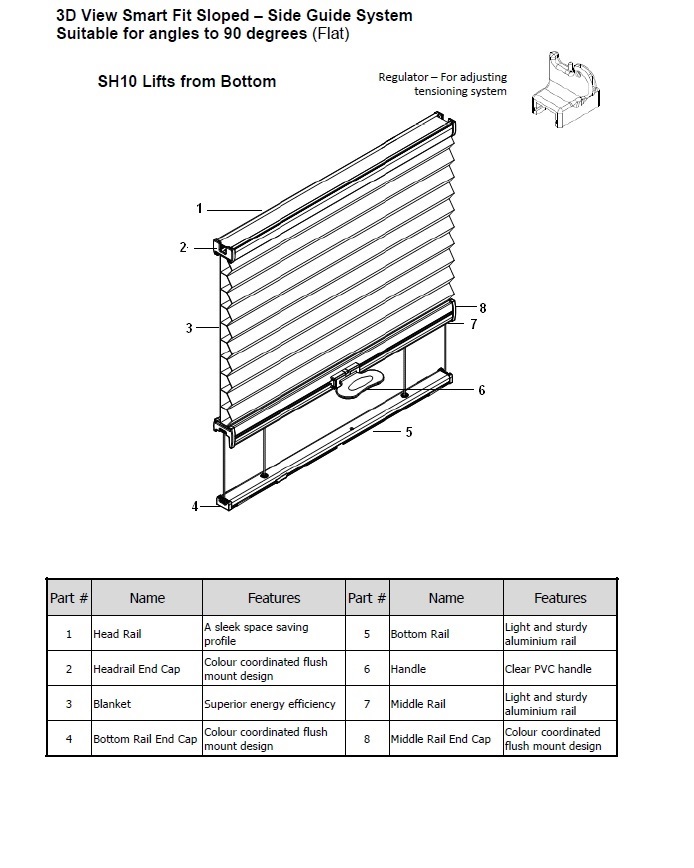Skylight Blinds NZ Control Over Light & Heat Easy Blinds